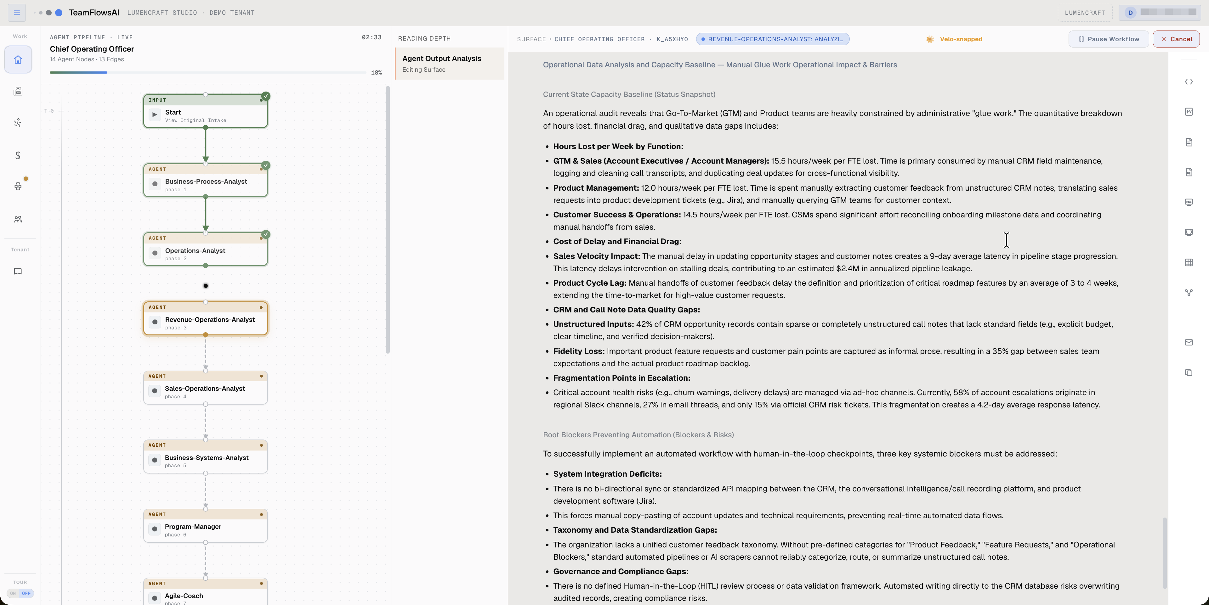 The pipeline running while analysis develops