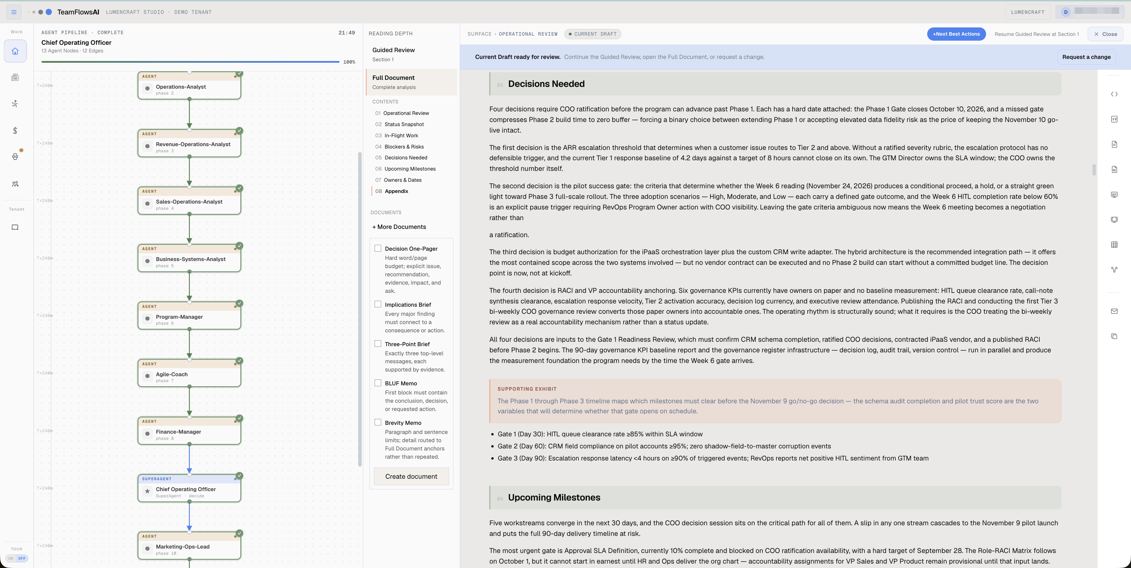 The completed Surface with decisions, owners, and evidence